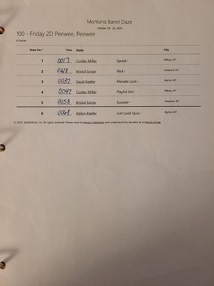 Draw Pg1