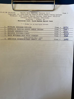 Draw Pg1