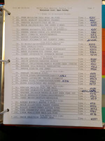 Open Draw Pg3