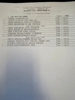Draw Pg1