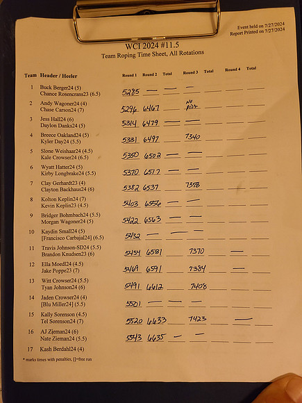 Draw Pg1