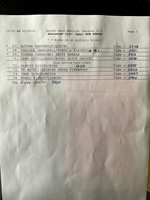 Draw Pg3