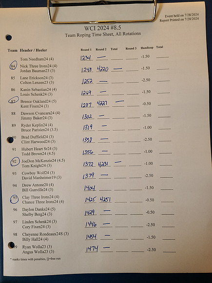 Draw Pg6