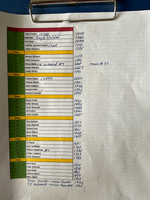 Draw Pg2