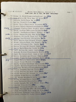 Draw Pg3
