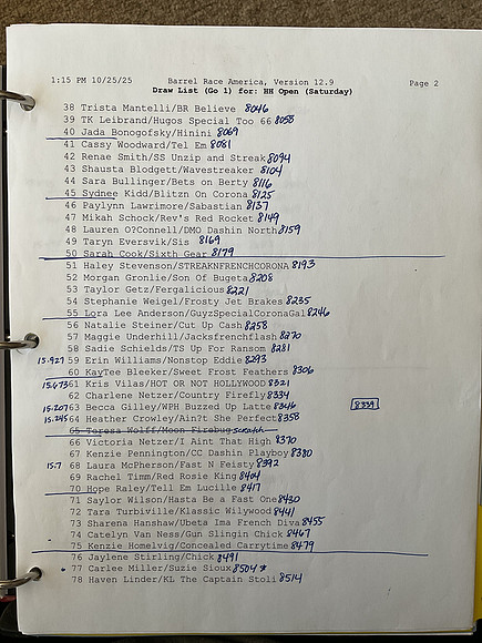 Draw Pg2