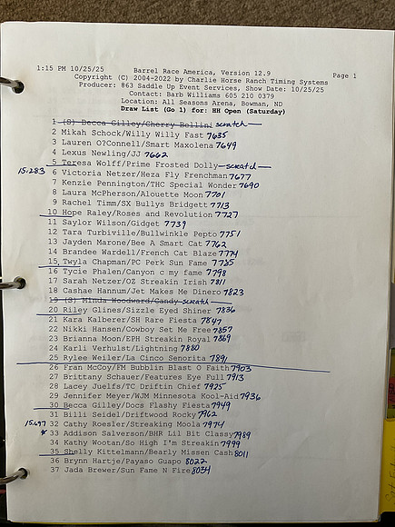 Draw Pg1