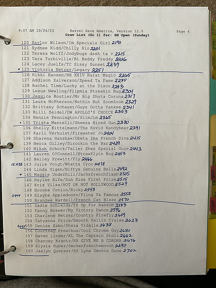 Draw Pg4