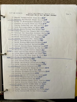 Draw Pg3