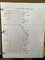 Draw Pg2