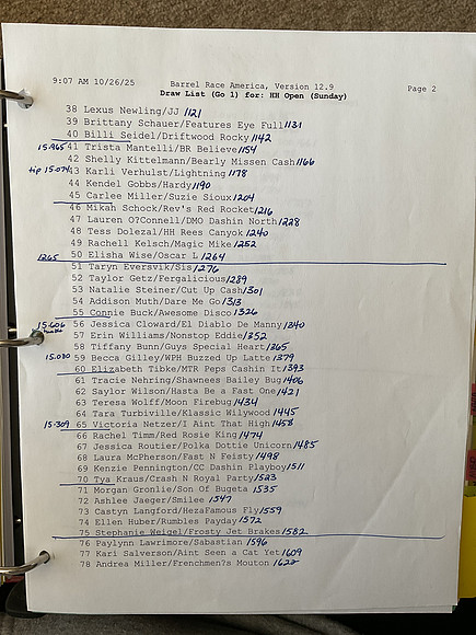 Draw Pg2