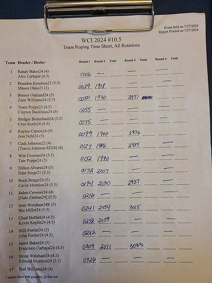 Draw Pg1