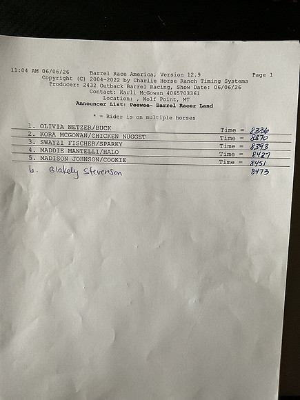 Draw, pg1