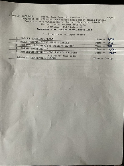 Draw Pg1