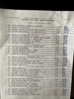 Draw Pg2