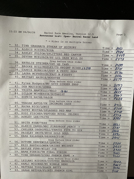 Draw Pg2