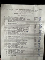 Draw Pg1