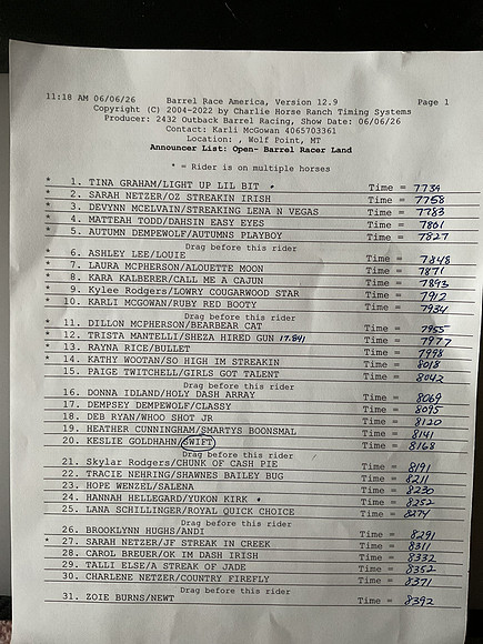 Draw Pg1