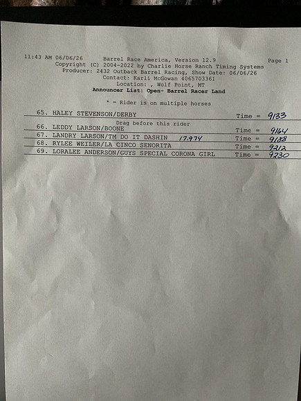 Draw Pg3