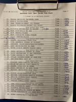 Draw Pg2