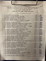 Draw Pg1
