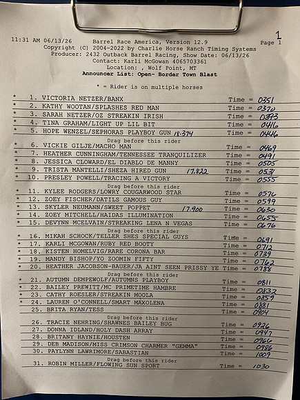 Draw Pg1
