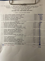 Draw Pg1