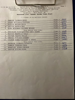 Draw Pg1