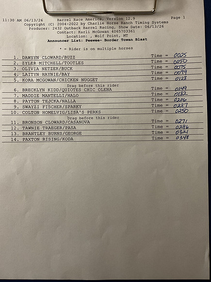 Draw Pg1