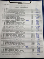 Draw Pg3