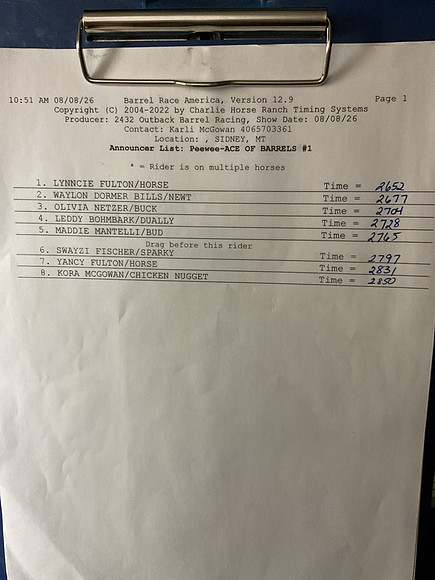Draw Pg1