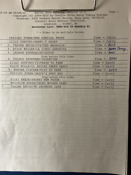 Draw Pg1