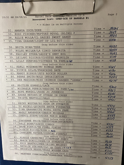 Draw Pg 2