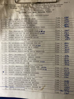 Draw Pg 1