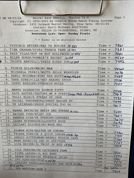 Draw Pg 1