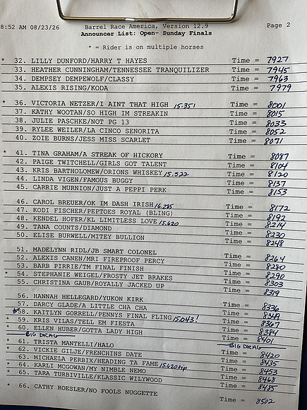 Draw Pg 2