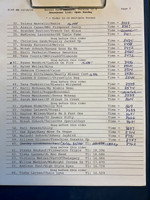 Draw Pg2