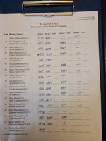 Draw Pg6