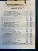 Draw Pg1