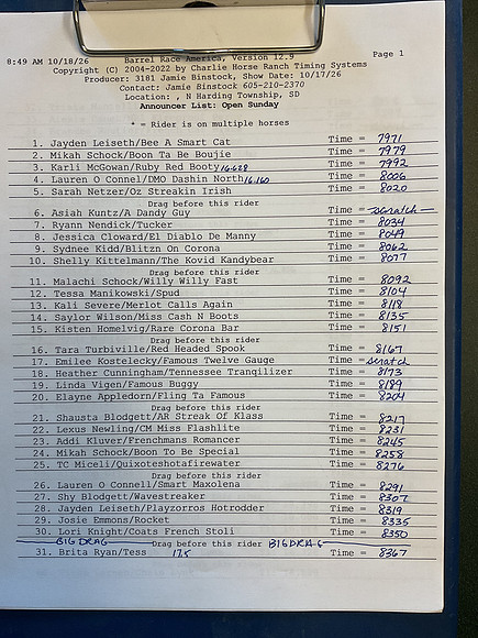 Draw Pg1