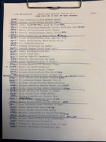 Draw Pg3