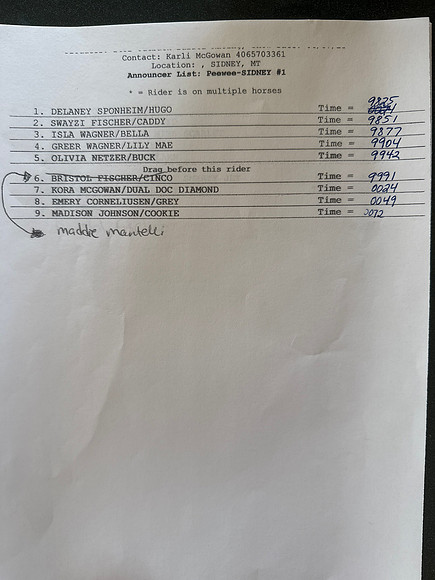 Draw Pg1