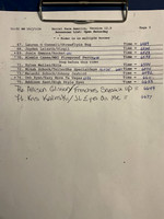 Draw Pg3