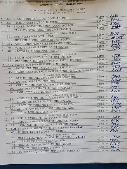 Open Draw Pg2