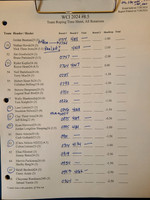 Draw Pg4