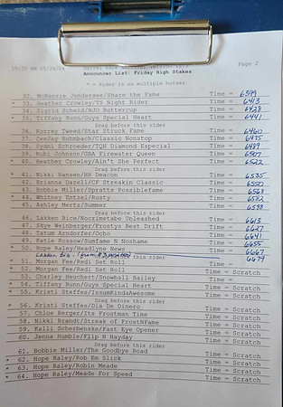 Slot Race Draw Pg 2