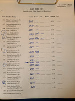 Draw Pg11