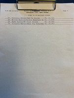Draw Pg3
