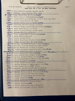 Draw Pg3