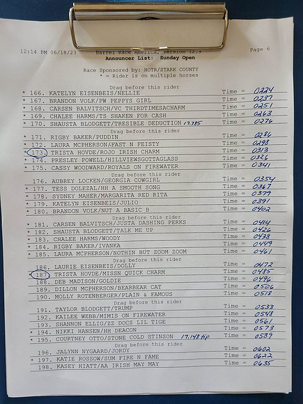 Open Draw Pg6